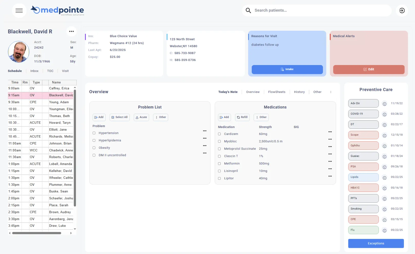patient-dashboard-overview